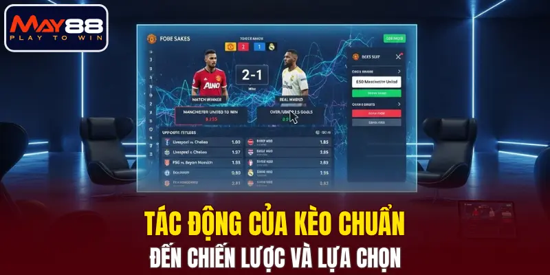 Tác động của kèo chuẩn đến chiến lược và lựa chọn
